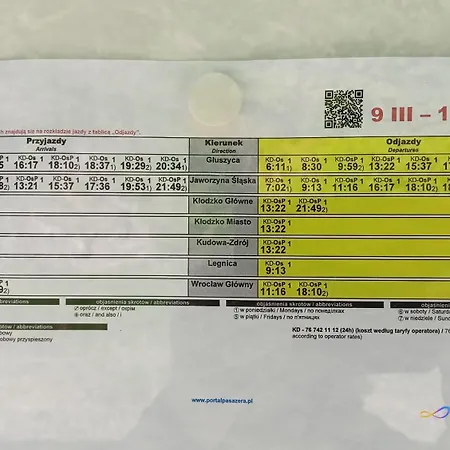 Pod Mala Sowa Валим