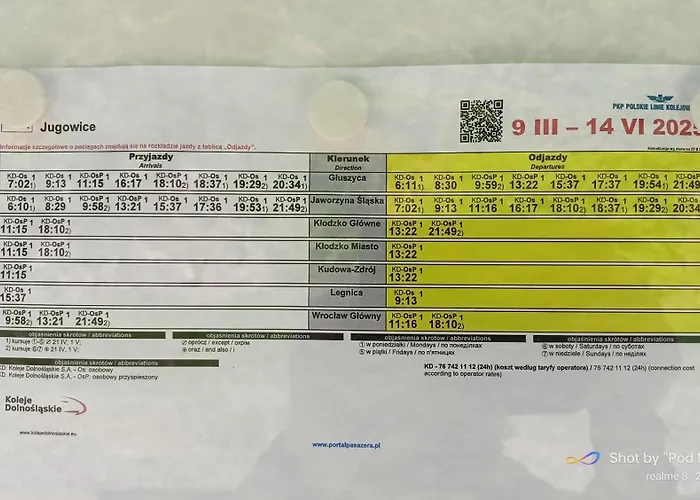 Pod Mala Sowa Валим